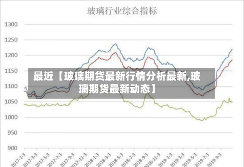 最近【玻璃期货最新行情分析最新,玻璃期货最新动态】-第2张图片