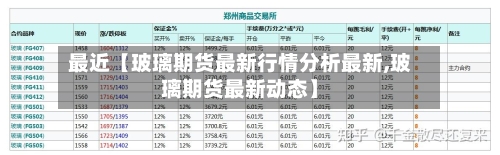 最近【玻璃期货最新行情分析最新,玻璃期货最新动态】