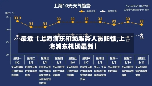 最近【上海浦东机场服务人员阳性,上海浦东机场最新】