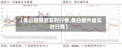 【美白糖期货实时行情,美白糖外盘实时行情】