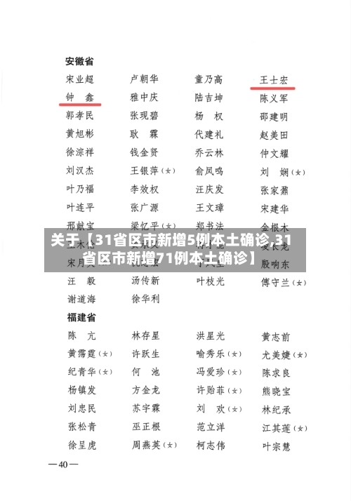 关于【31省区市新增5例本土确诊,31省区市新增71例本土确诊】