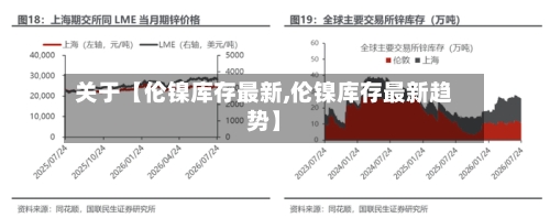 关于【伦镍库存最新,伦镍库存最新趋势】