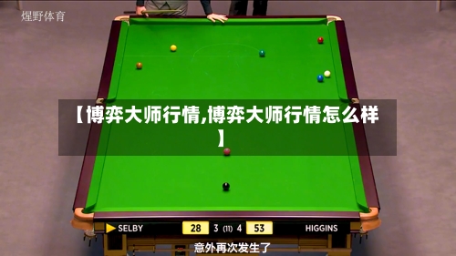 【博弈大师行情,博弈大师行情怎么样】-第2张图片