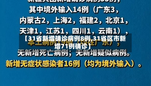 【31省新增确诊病例8例,31省区市新增71例确诊】