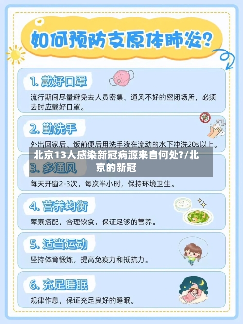 北京13人感染新冠病源来自何处?/北京的新冠-第2张图片