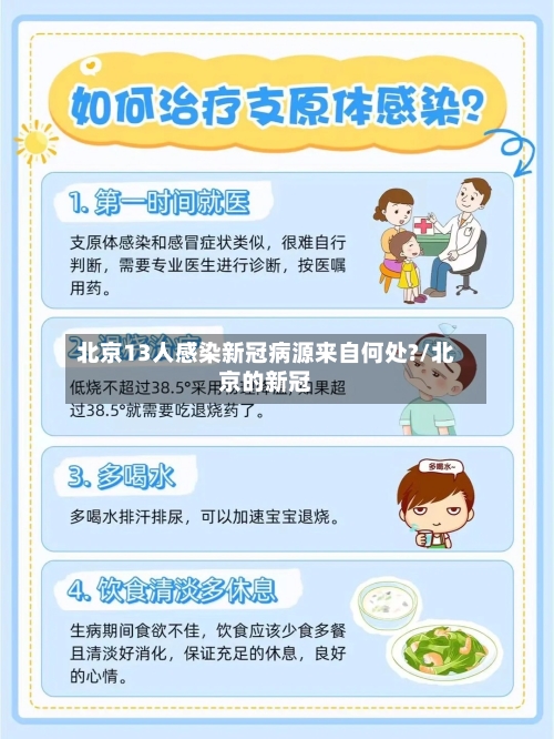 北京13人感染新冠病源来自何处?/北京的新冠-第3张图片