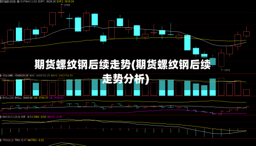 期货螺纹钢后续走势(期货螺纹钢后续走势分析)