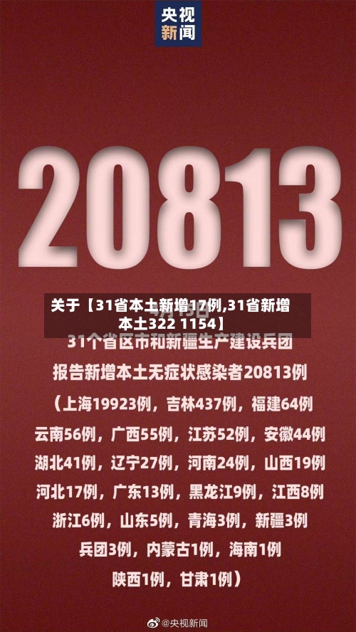 关于【31省本土新增17例,31省新增本土322 1154】