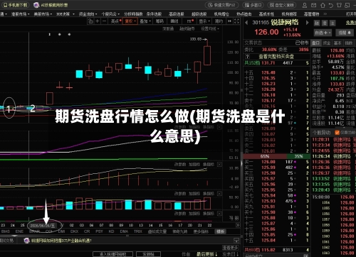 期货洗盘行情怎么做(期货洗盘是什么意思)-第2张图片