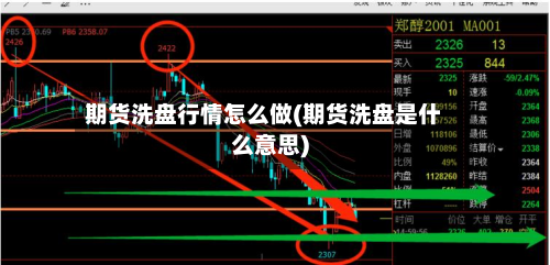 期货洗盘行情怎么做(期货洗盘是什么意思)