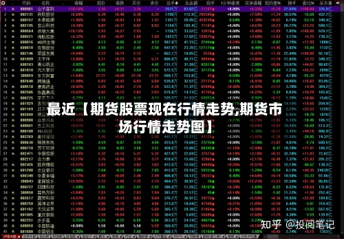 最近【期货股票现在行情走势,期货市场行情走势图】