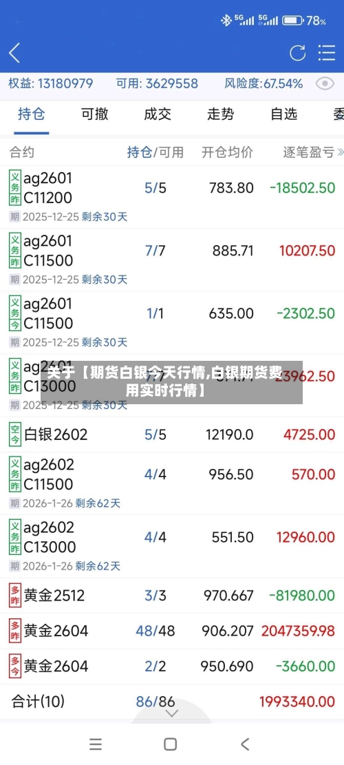 关于【期货白银今天行情,白银期货费用实时行情】