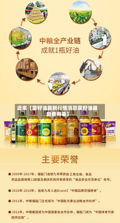近来【菜籽油最新行情消息菜籽油最新费用表】-第2张图片
