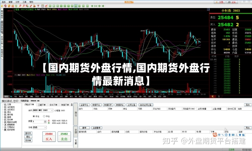 【国内期货外盘行情,国内期货外盘行情最新消息】-第3张图片
