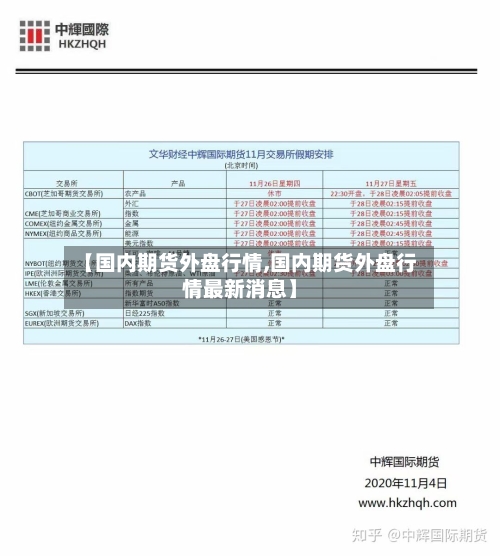 【国内期货外盘行情,国内期货外盘行情最新消息】