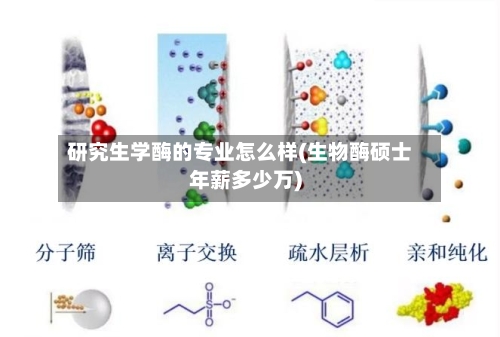 研究生学酶的专业怎么样(生物酶硕士年薪多少万)