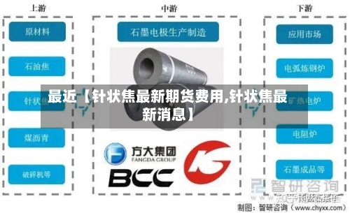最近【针状焦最新期货费用,针状焦最新消息】