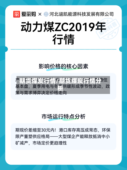 期货煤炭行情/期货煤炭行情分析-第2张图片