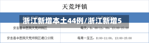浙江新增本土44例/浙江新增5