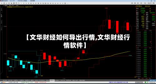 【文华财经如何导出行情,文华财经行情软件】-第2张图片