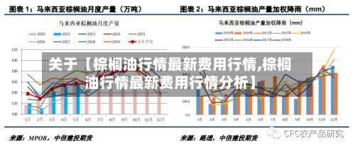 关于【棕榈油行情最新费用行情,棕榈油行情最新费用行情分析】-第2张图片