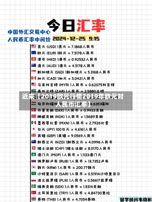 近来【2019欧元行情2019年欧元对人民币汇率】-第3张图片
