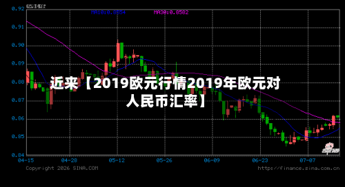 近来【2019欧元行情2019年欧元对人民币汇率】-第2张图片