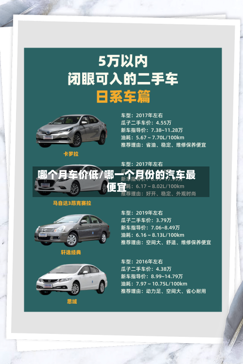 哪个月车价低/哪一个月份的汽车最便宜-第3张图片