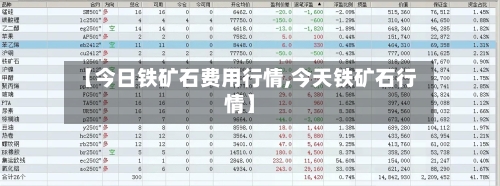 【今日铁矿石费用行情,今天铁矿石行情】