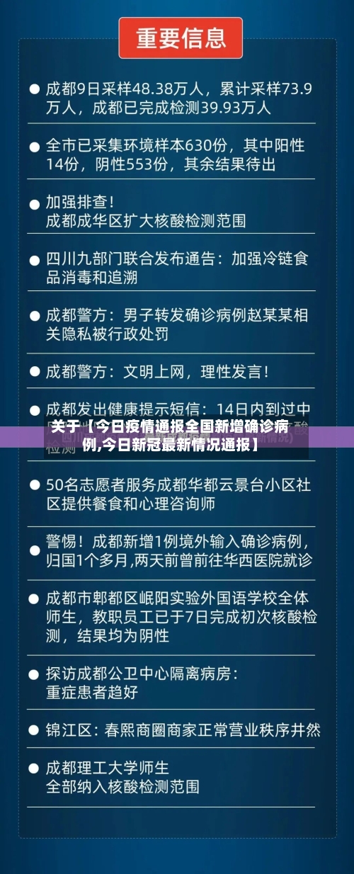 关于【今日疫情通报全国新增确诊病例,今日新冠最新情况通报】-第3张图片