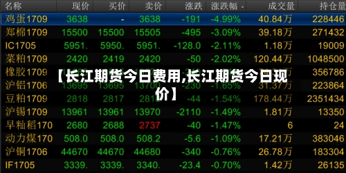 【长江期货今日费用,长江期货今日现价】