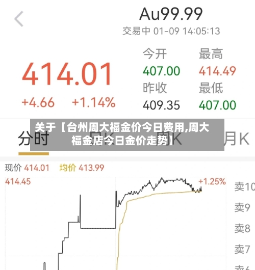 关于【台州周大福金价今日费用,周大福金店今日金价走势】