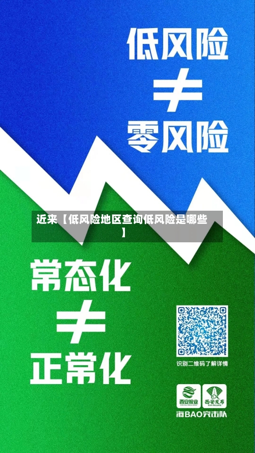 近来【低风险地区查询低风险是哪些】-第2张图片