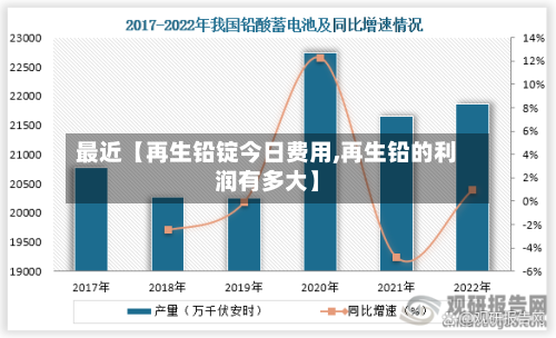 最近【再生铅锭今日费用,再生铅的利润有多大】-第3张图片