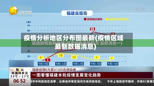 疫情分析地区分布图最新(疫情区域最新数据消息)