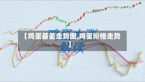 【鸡蛋基差走势图,鸡蛋阶格走势】-第2张图片