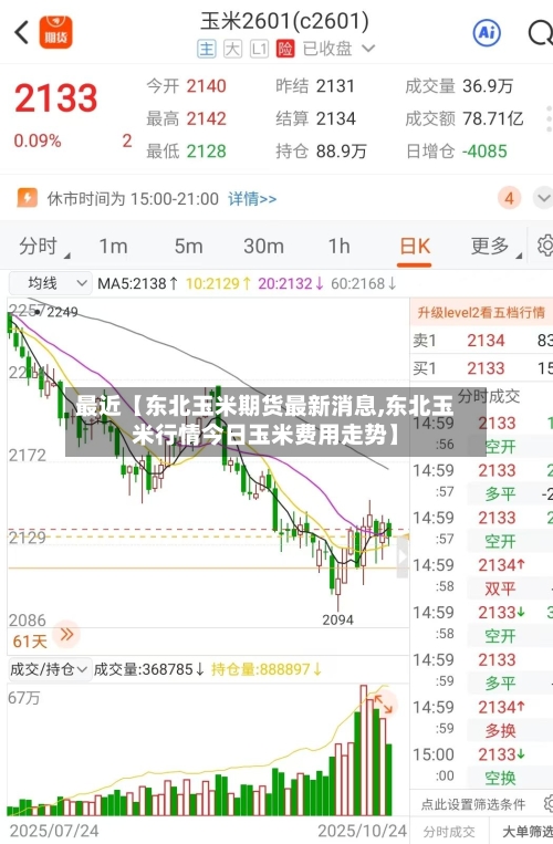 最近【东北玉米期货最新消息,东北玉米行情今日玉米费用走势】