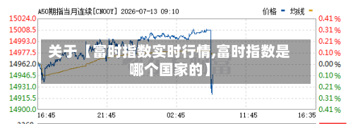 关于【富时指数实时行情,富时指数是哪个国家的】