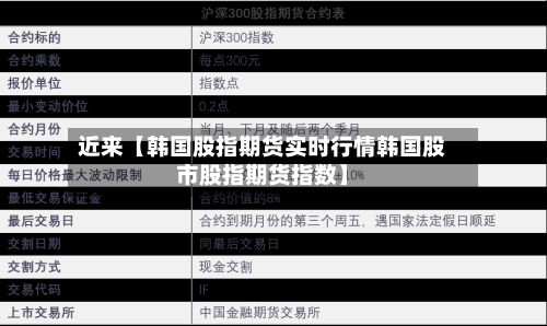 近来【韩国股指期货实时行情韩国股市股指期货指数】-第2张图片