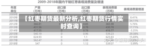 【红枣期货最新分析,红枣期货行情实时查询】-第2张图片