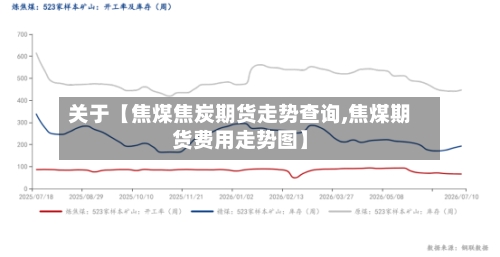 关于【焦煤焦炭期货走势查询,焦煤期货费用走势图】-第2张图片