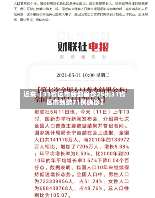 近来【31省区市新增确诊25例31省区市新增71例确诊】-第2张图片