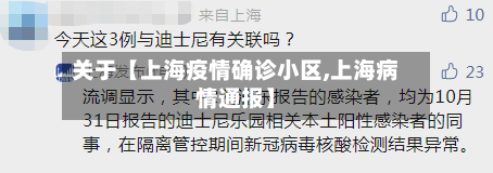 关于【上海疫情确诊小区,上海病情通报】