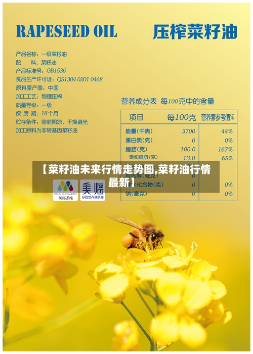【菜籽油未来行情走势图,菜籽油行情最新】