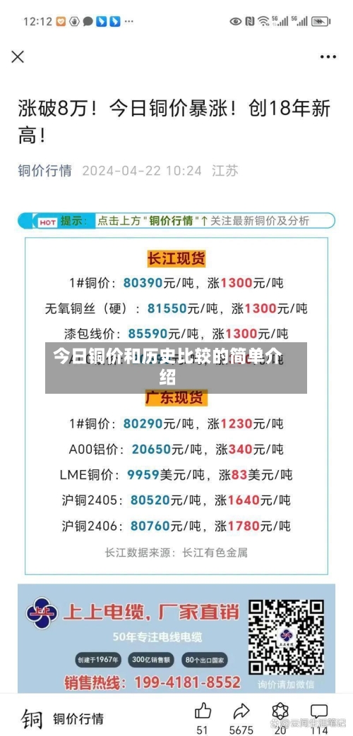 今日铜价和历史比较的简单介绍