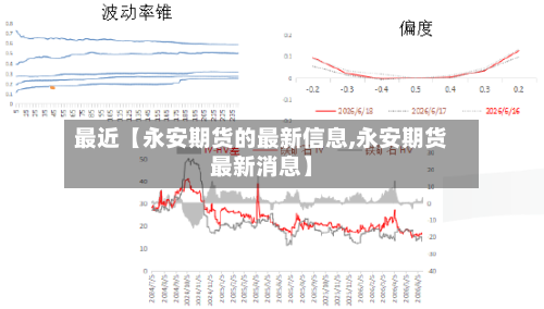 最近【永安期货的最新信息,永安期货最新消息】-第2张图片