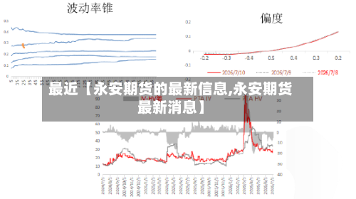 最近【永安期货的最新信息,永安期货最新消息】-第3张图片