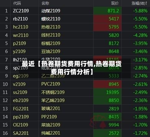 最近【热卷期货费用行情,热卷期货费用行情分析】-第2张图片