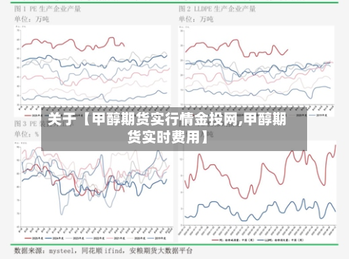 关于【甲醇期货实行情金投网,甲醇期货实时费用】-第2张图片