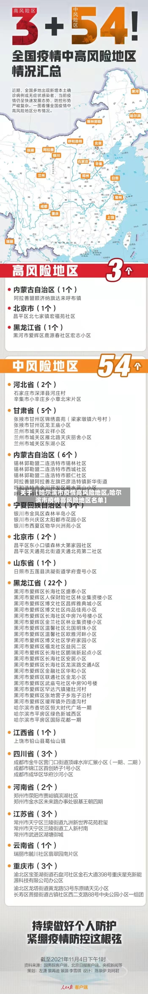 关于【哈尔滨市疫情高风险地区,哈尔滨市疫情高风险地区名单】-第3张图片